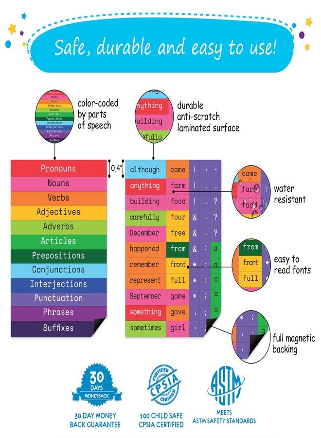 Simply magic 1047 PCS Poetry Magnets for Kids - Magnetic Sight Words, Refrigerator Fridge Magnets for Kids, Word Magnet for Fridge, Sentence Building, Sentence Magnet to Write Poems, Stories - Simply Magic - Image 4